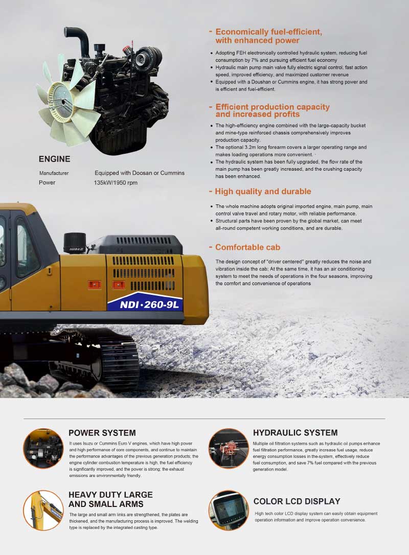 Doosan Ana Pompayla Donatılmış 24,3 Tonluk Ekskavatör