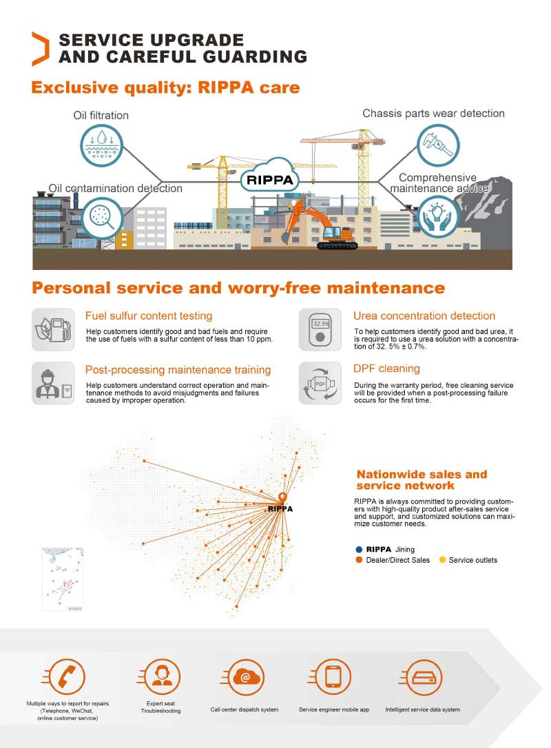Doosan Ana Pompayla Donatılmış 24,3 Tonluk Ekskavatör