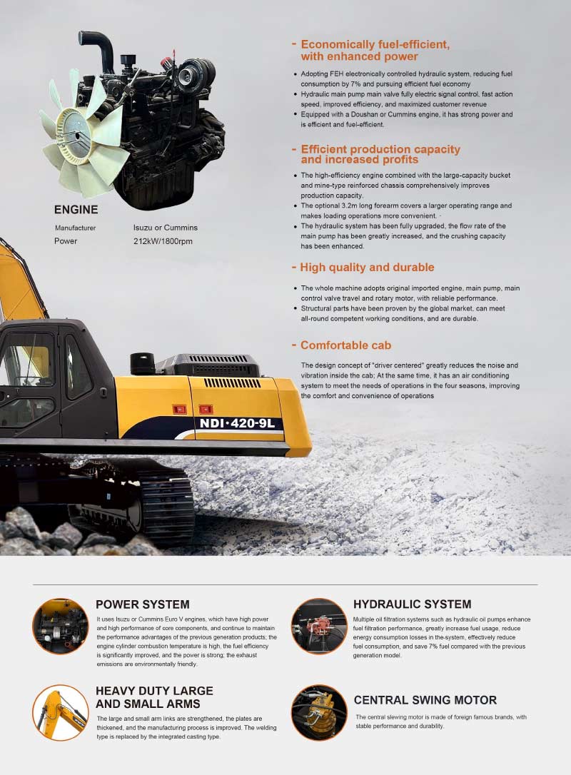 Riesiger Bergbaubagger Riesiger Bergbaubagger