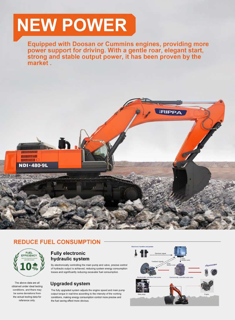 Escavadeira de 50 toneladas para venda Escavadeira de 50 toneladas para venda