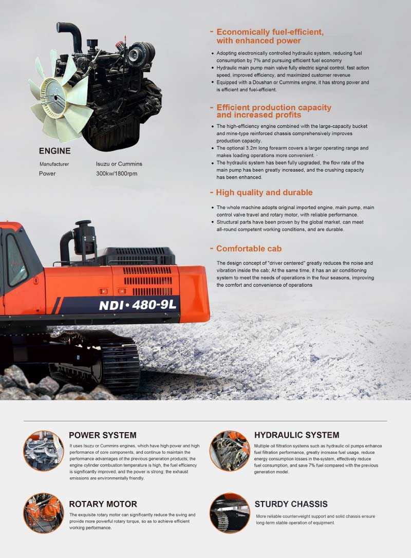 Escavadeira de 50 toneladas para venda Escavadeira de 50 toneladas para venda