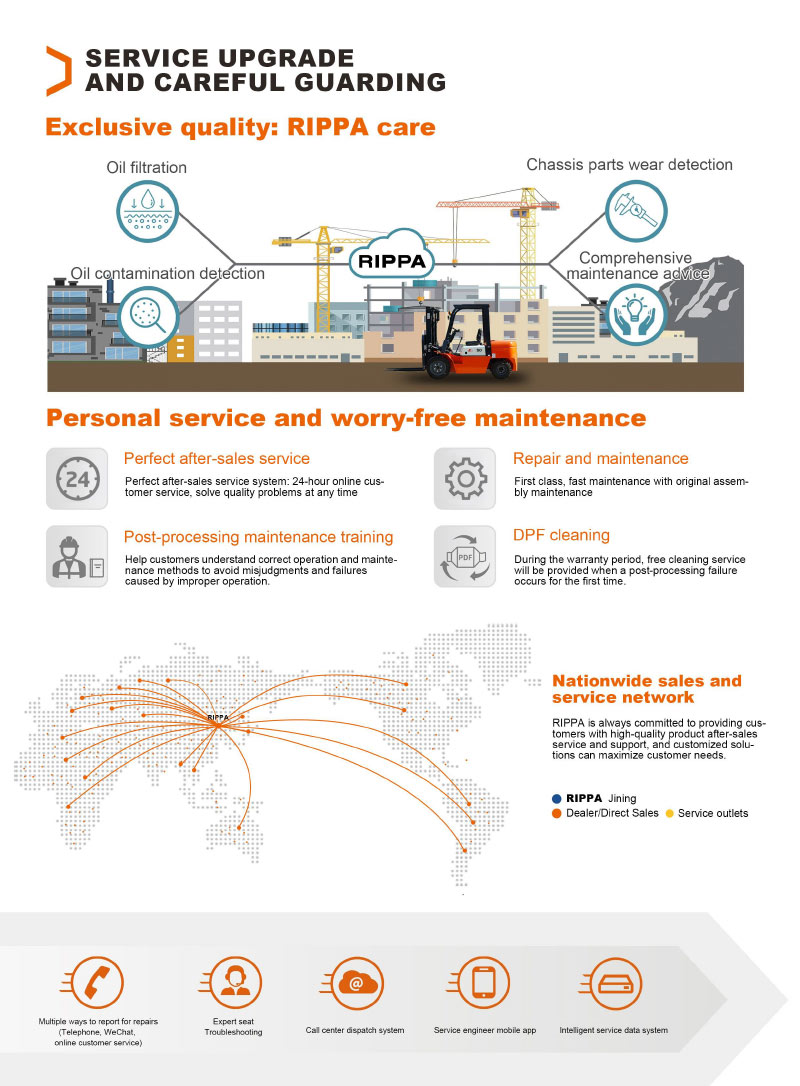 Empilhadeira de 5 toneladas Empilhadeira de 5 toneladas