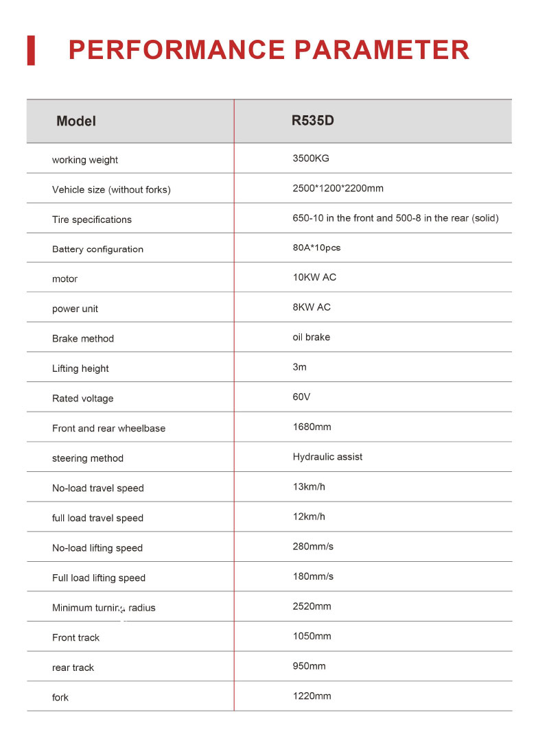 Električni viličar na prodaju
