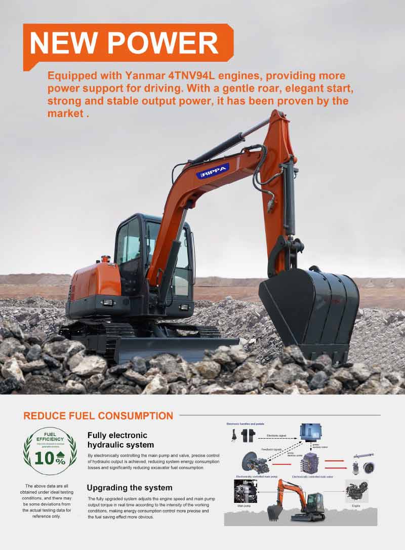 Excavadora de 6 toneladas Excavadora de 6 toneladas