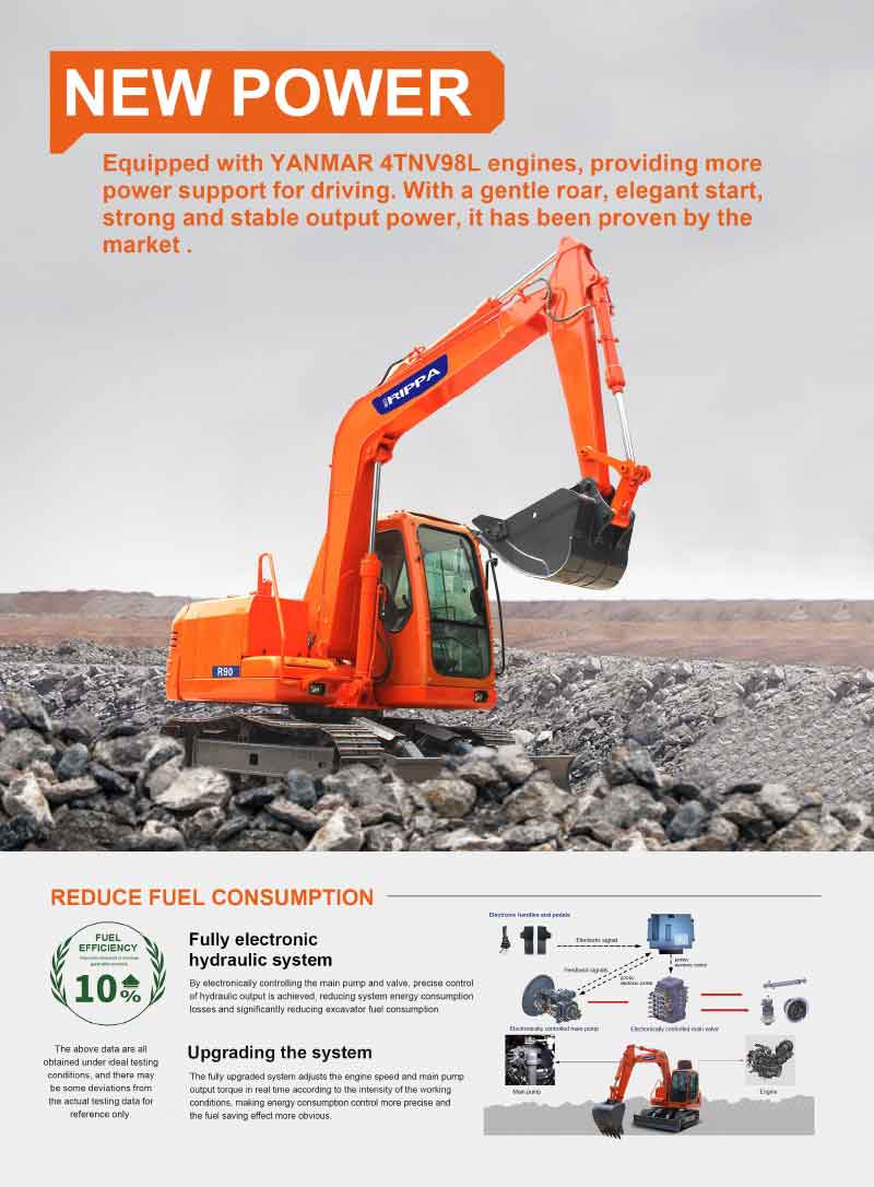 8 Tonluk Ekskavatör 8 Tonluk Ekskavatör