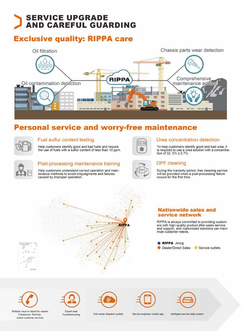 8 Tonluk Ekskavatör 8 Tonluk Ekskavatör