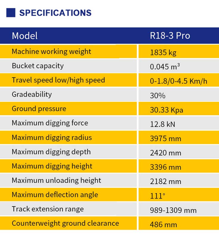 Продавам мини багер R18