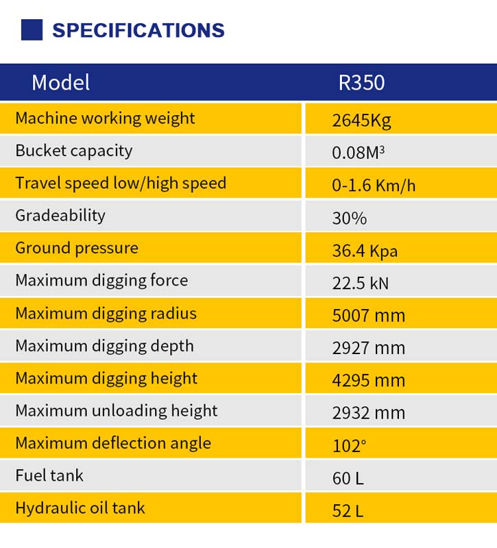Mini Excavator For Sale R350 Mini Excavator For Sale R350